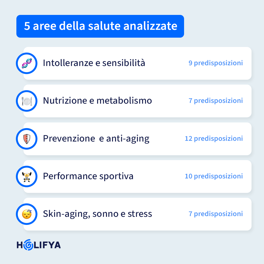 test del dna benefici infografica