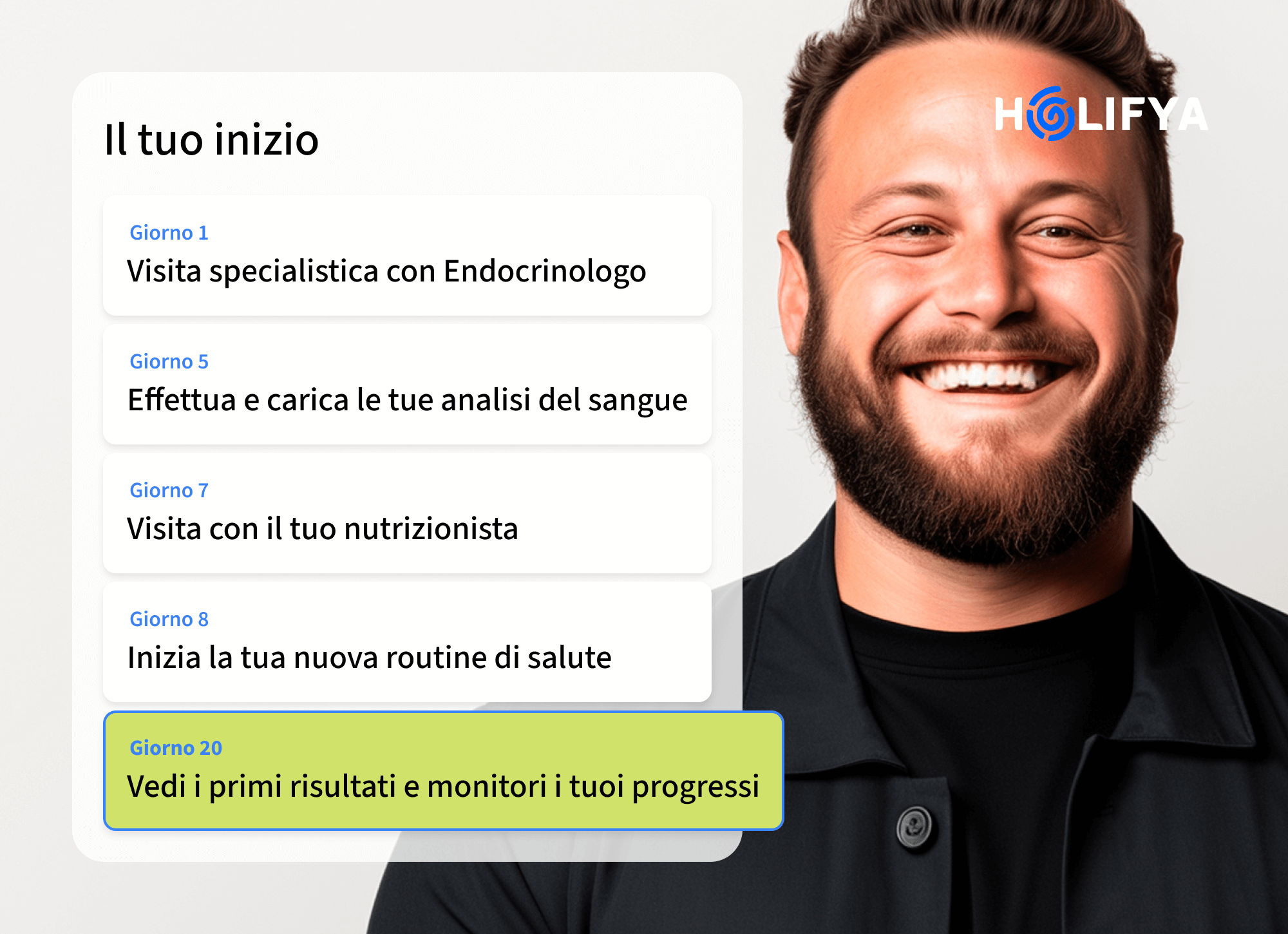 Percorso Medico e Nutrizionale Completo