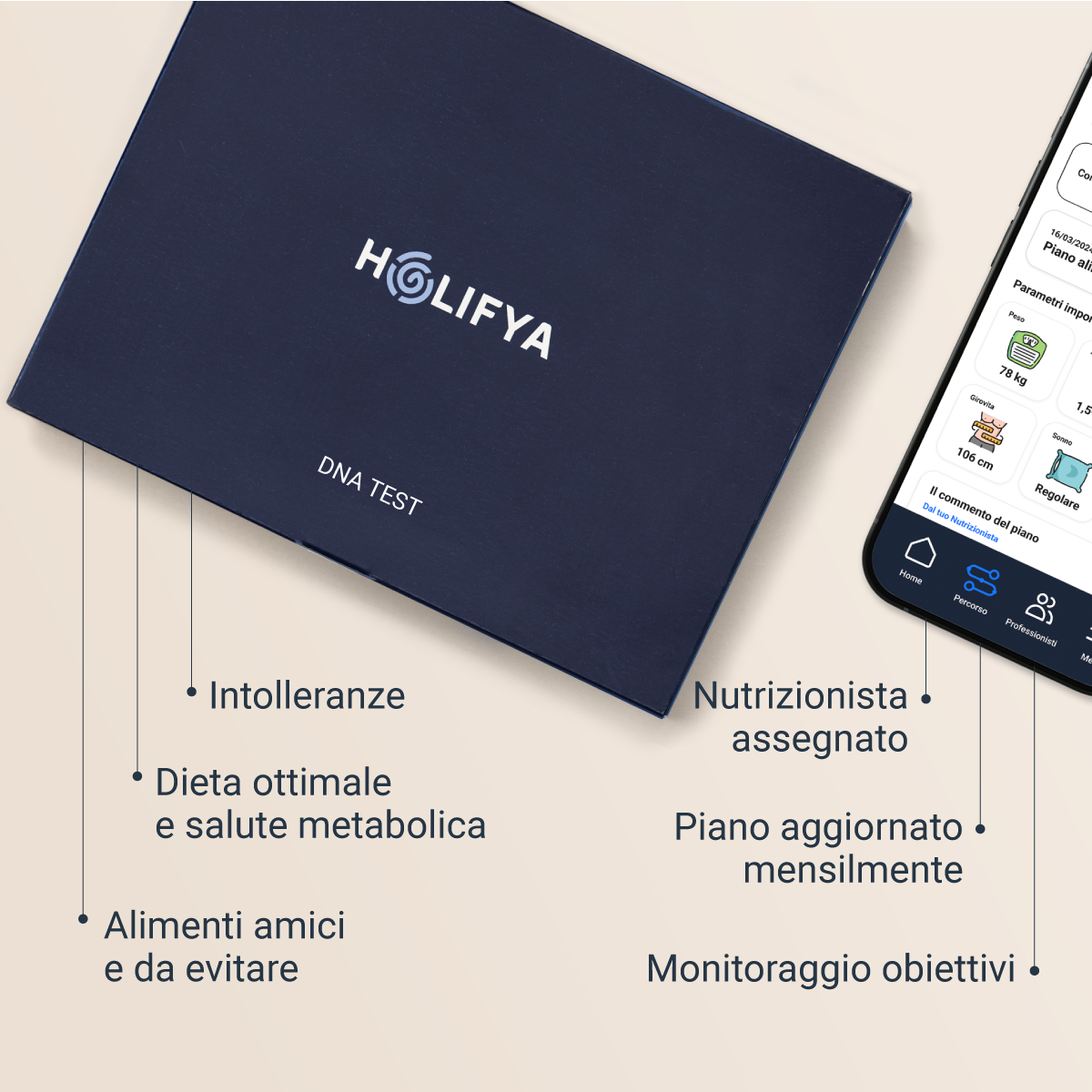 Percorso Nutrition